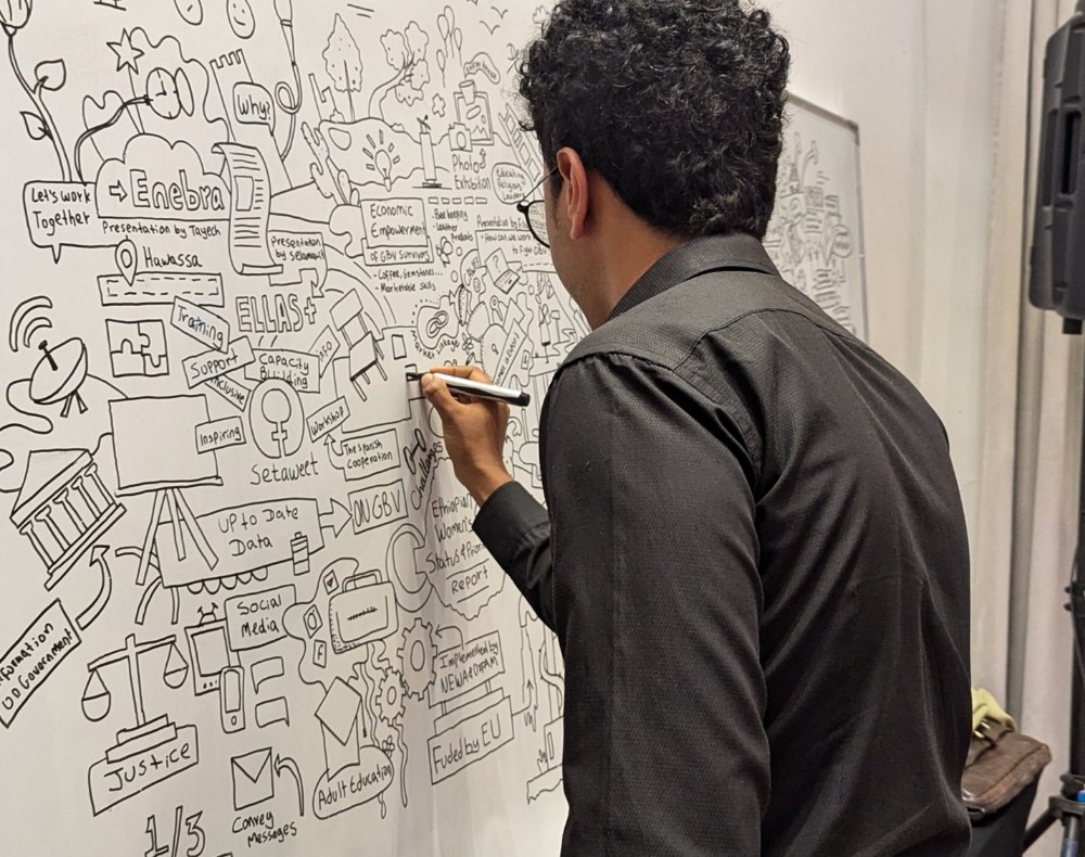 Live mural illustration in progress